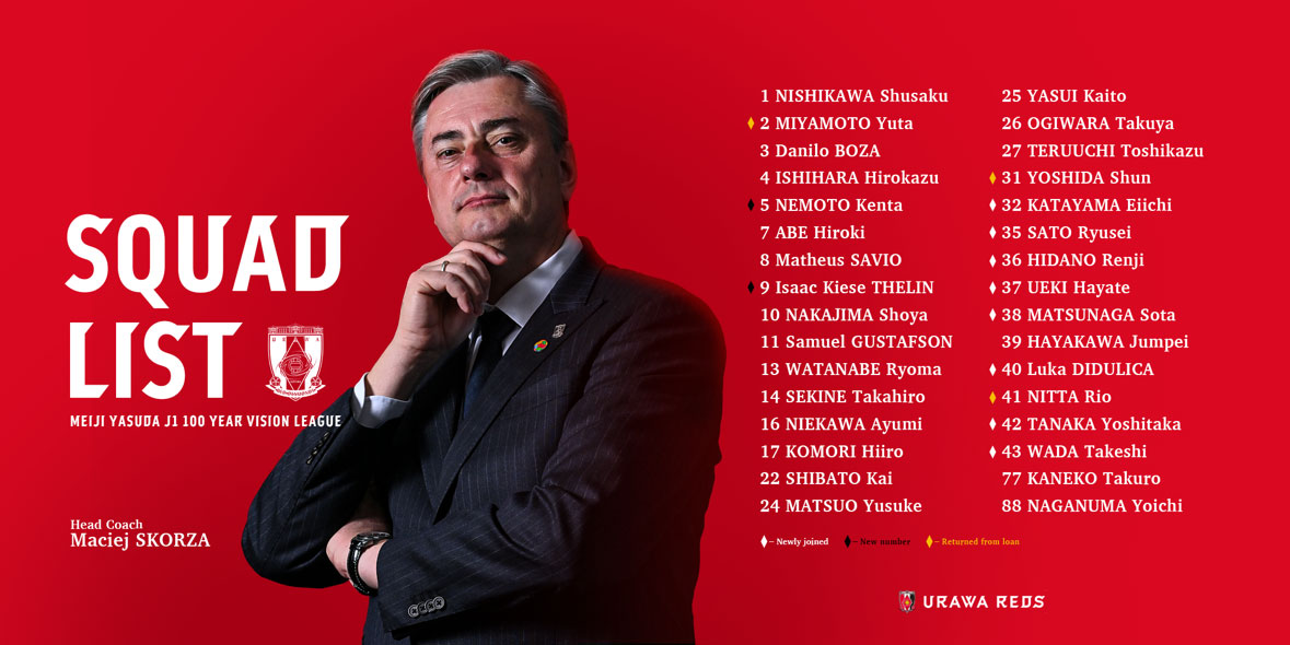 明治安田J1百年構想リーグ トップチーム体制について