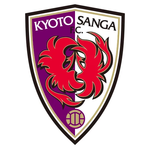 京都サンガF.C.