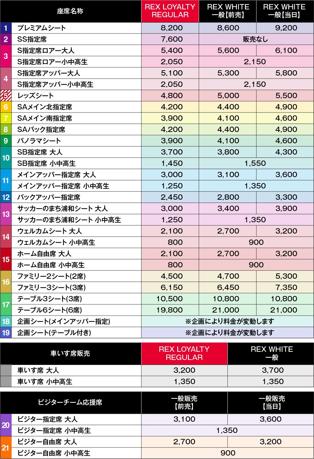 料金表