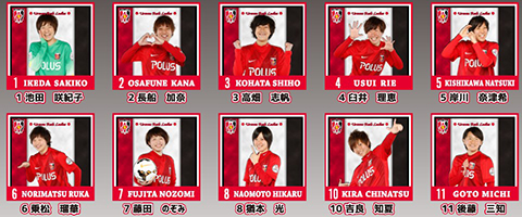 浦和レッズレディース Urawa Red Diamonds Ladies