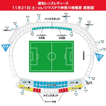 11-21土-VS-ノジマステラ神奈川相模原-開放エリアにつ