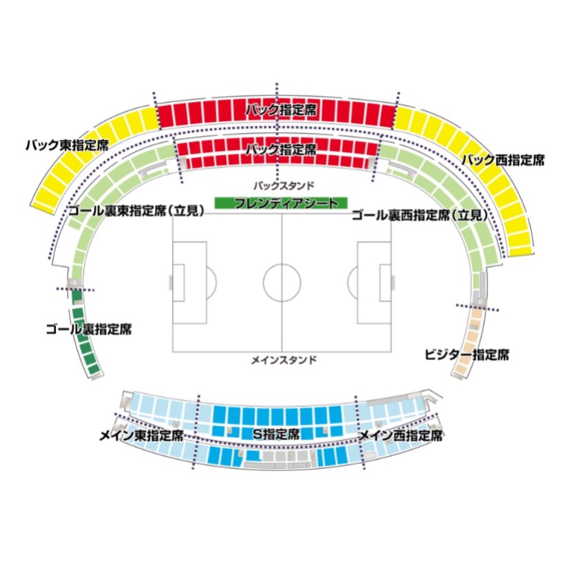 浦和レッズレディース Urawa Red Diamonds Ladies