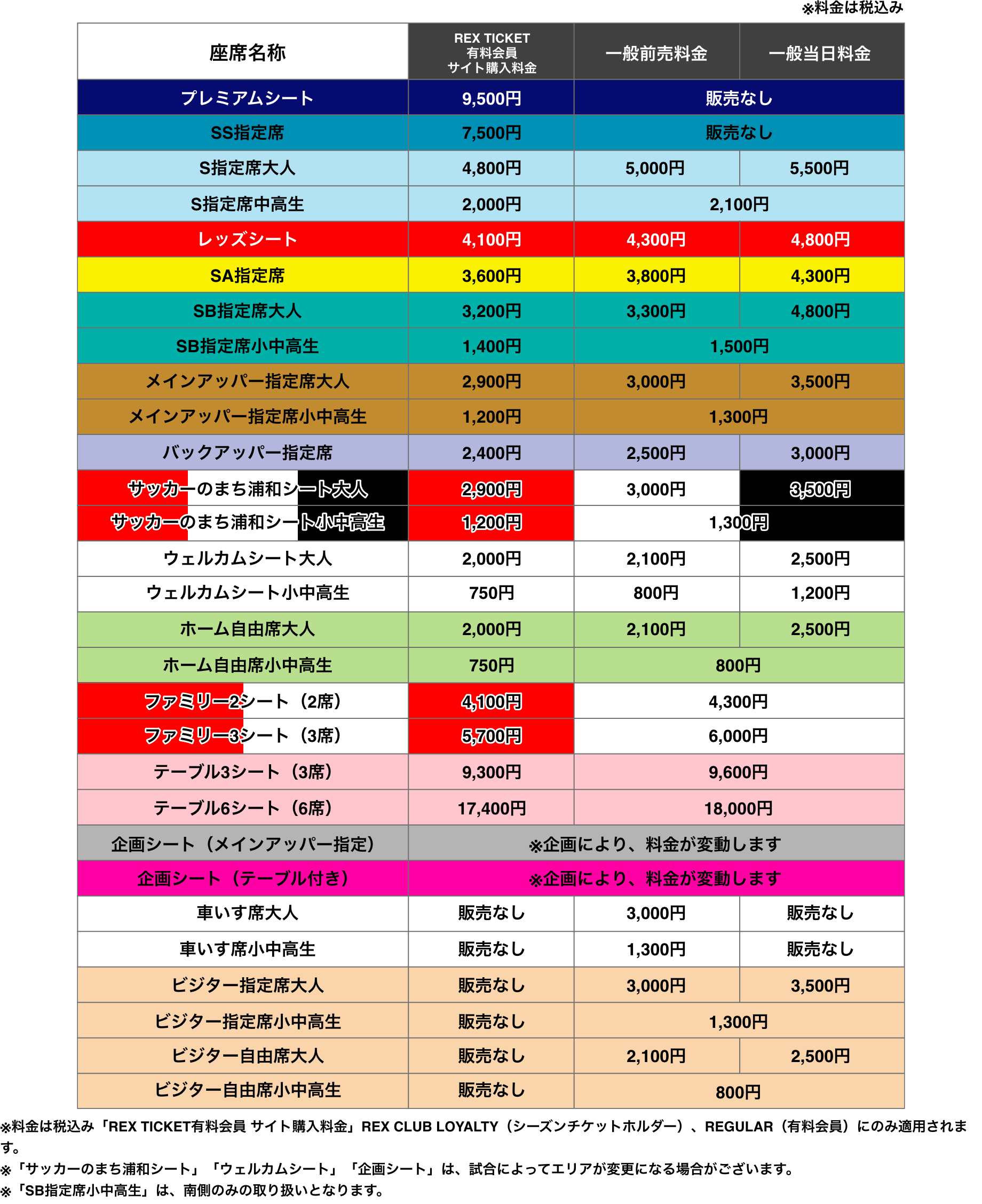 19年4月の最新試合情報 チケット購入丨浦和レッズ公式