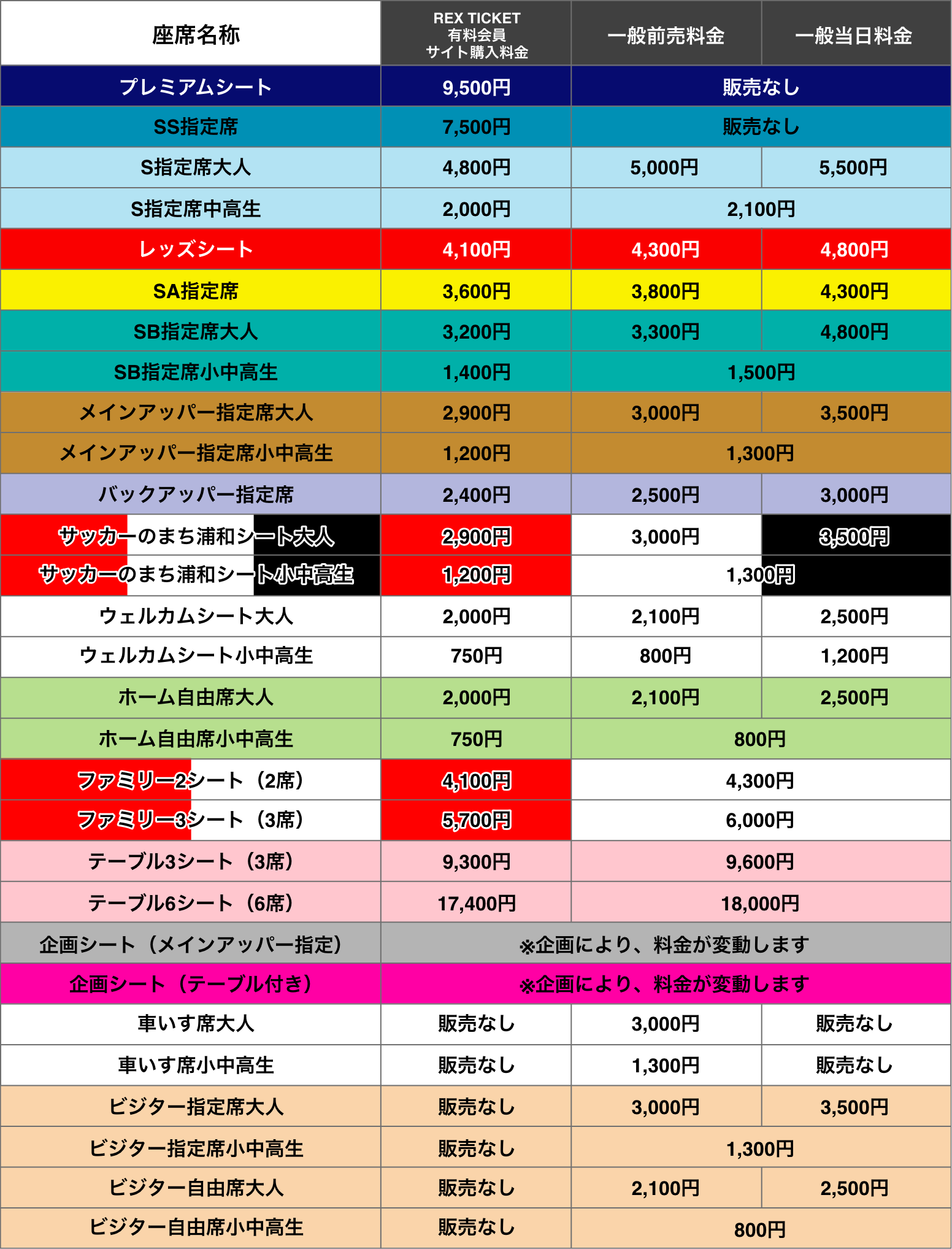 19年4月の最新試合情報 チケット購入丨浦和レッズ公式