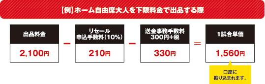 リセール チケット譲渡 チケット Urawa Red Diamonds Official Website