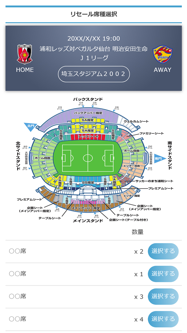 Resale purchase procedure 3