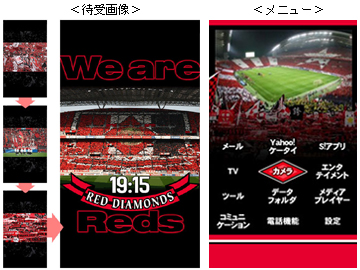 公式携帯サイトにてsoftbank きせかえアレンジ を提供開始 Urawa Red Diamonds Official Website