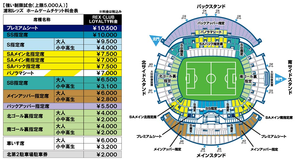 7 22 Vs 柏 チケット追加販売のお知らせ クラブインフォメーション Urawa Red Diamonds Official Website