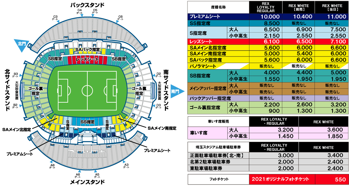 4 3 土 Vs 鹿島アントラーズ ホームゲームチケット販売について クラブインフォメーション Urawa Red Diamonds Official Website